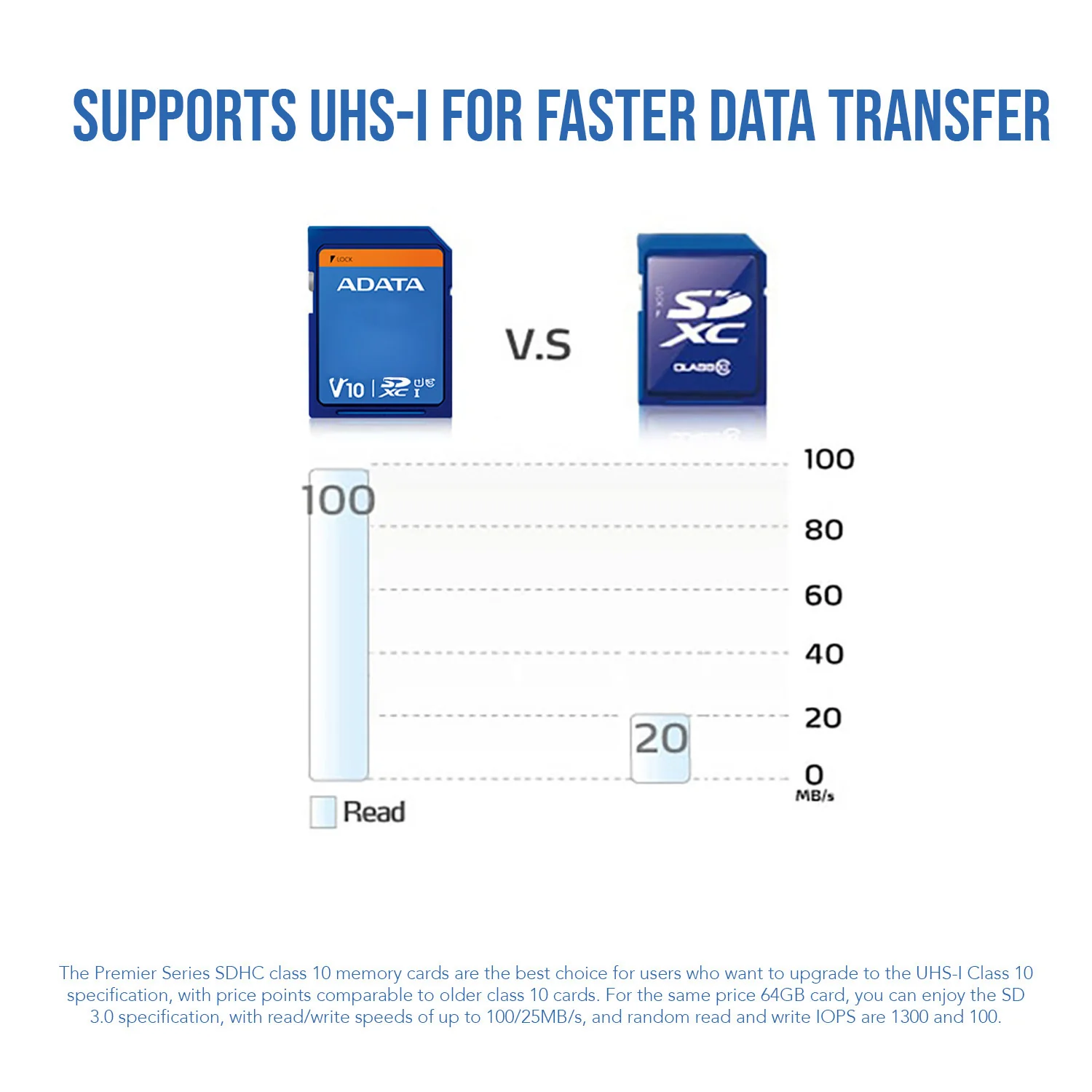 ADATA Premier 32GB SDHC UHS-I U1 Waterproof Shockproof Anti-Static Memory Card (10-Pack) Bundle - Image 4