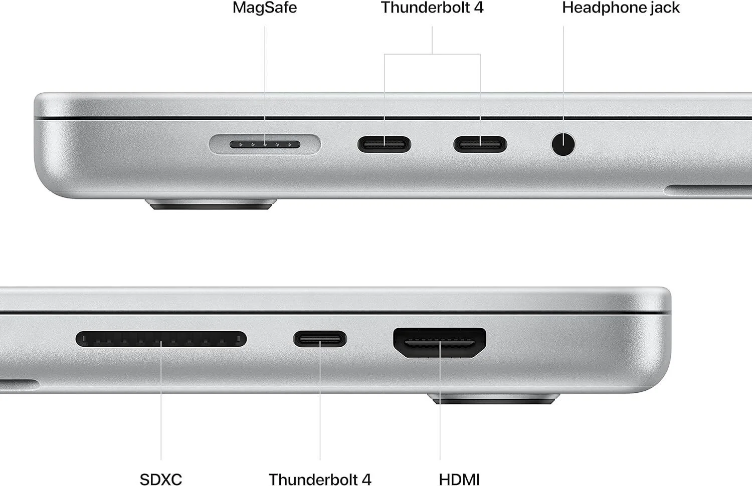 Apple 2023 MacBook Pro Laptop, M2 Pro Chip, 512GB, French Canadian Keyboard & English Conversion Kit - Image 4