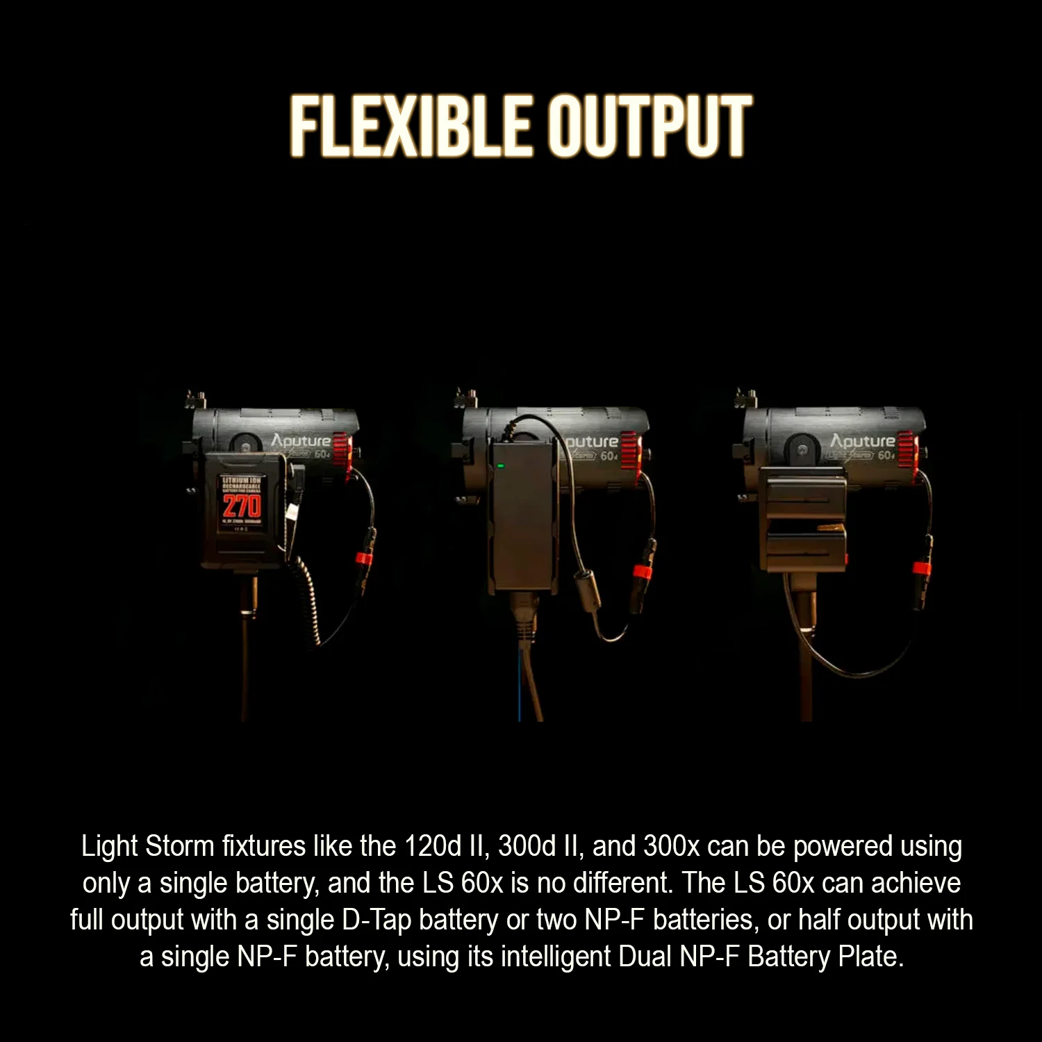 Aputure LS 60X Bi-Color Focusing LED and Aputure amaran Light Dome Mini SE Softbox Bundle - Image 5