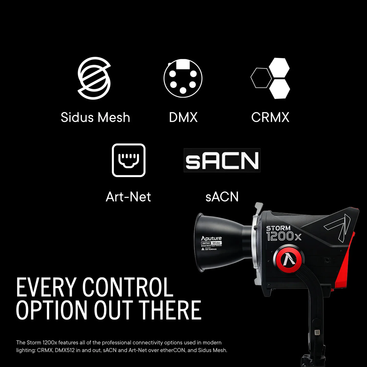 Aputure Storm 1200x with Wide Reflector with Storm 1200x Reflector Kit (Narrow and Medium) Bundle - Image 6