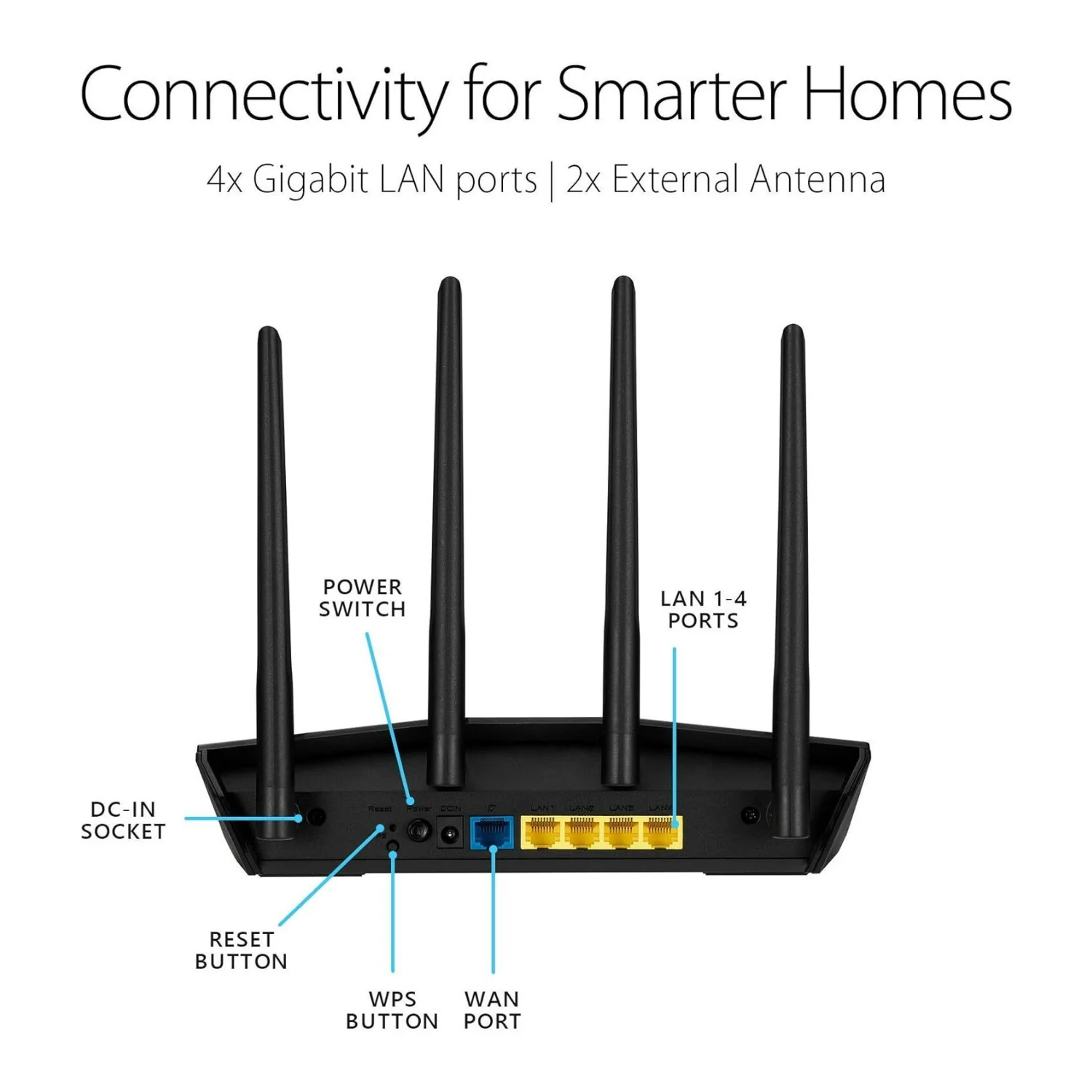 ASUS RT-AX55 AX1800 Dual Band Wi-Fi 6 Router with AiProtection Network Security and 80MHz Bandwidth - Image 5