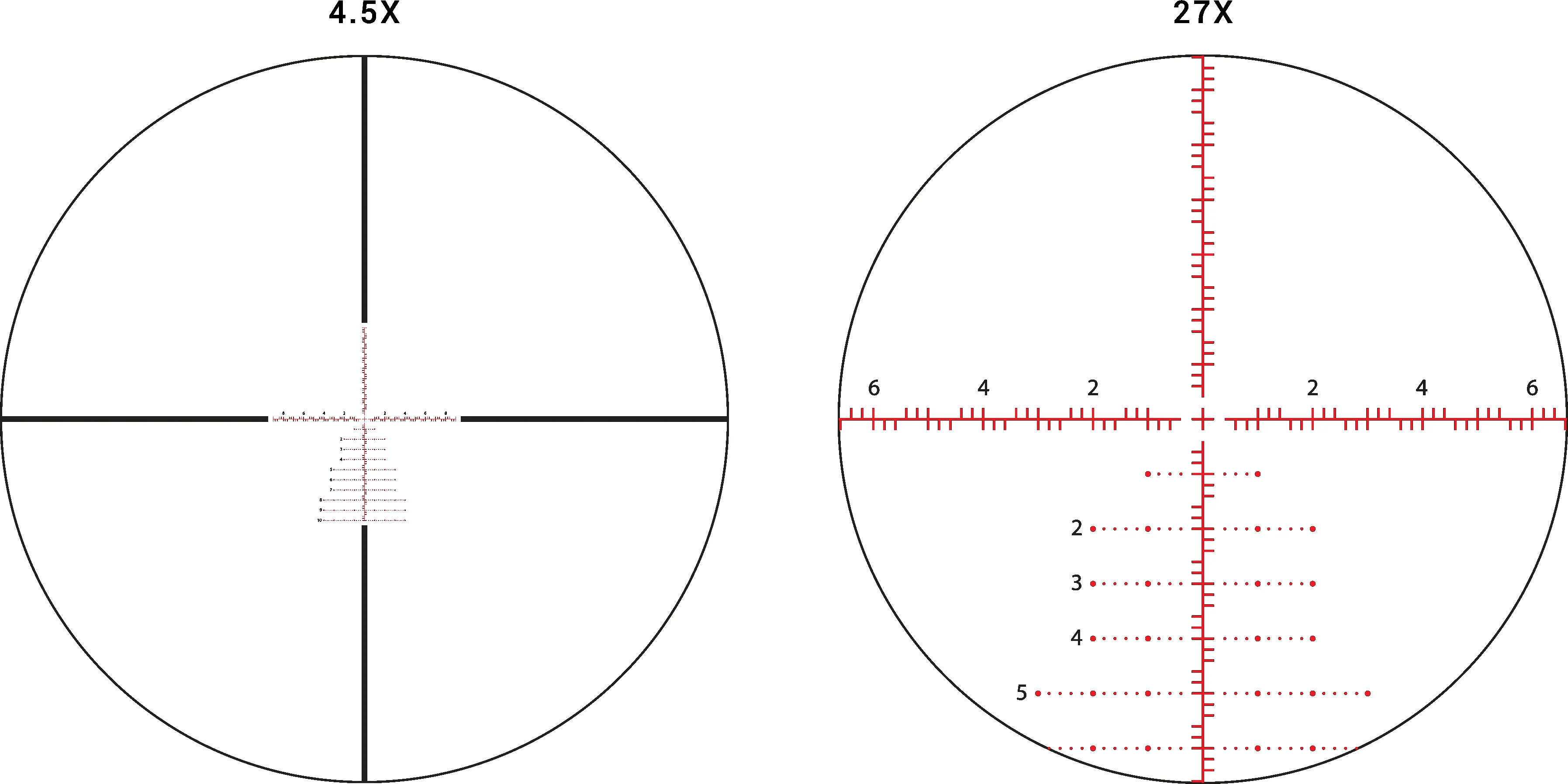 Athlon Optics Ares BTR 4.5-27x5 Riflescope (Exp, SF, APLR3 FFP IR MIL Reticle) - Image 3