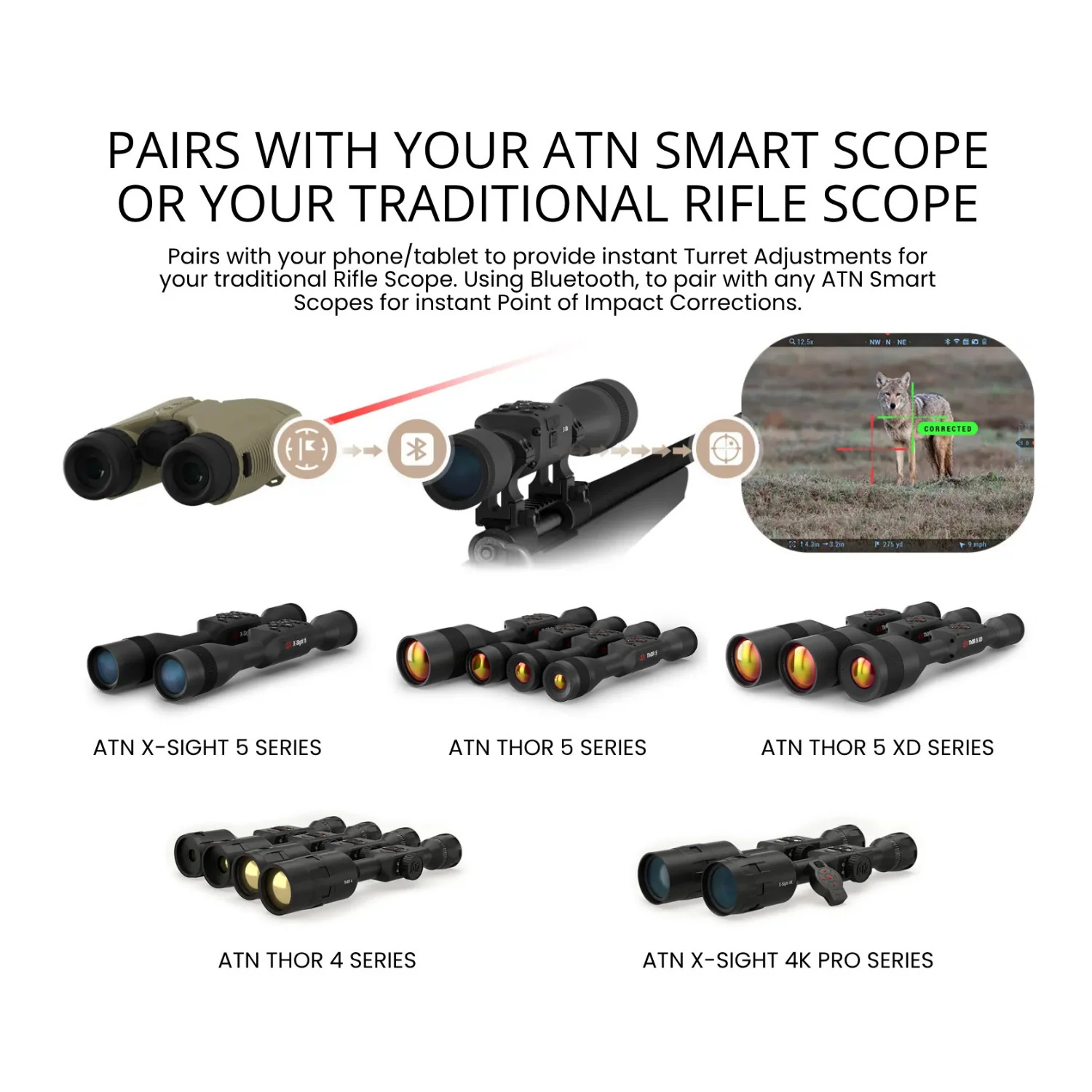 ATN 10x42 3K Laser Ballistics Rangefinder Binoculars IPX6 with LCD Display - Image 5