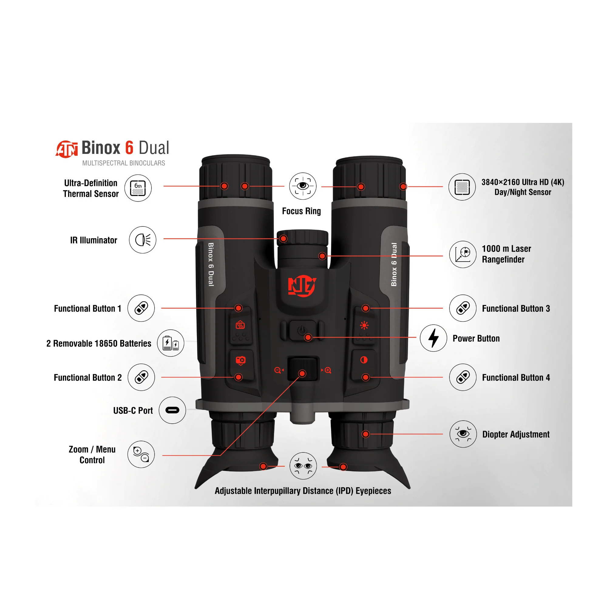 ATN Binox 6 Dual Multispectral Binoculars with Thermal 256192 Sensor - Image 6
