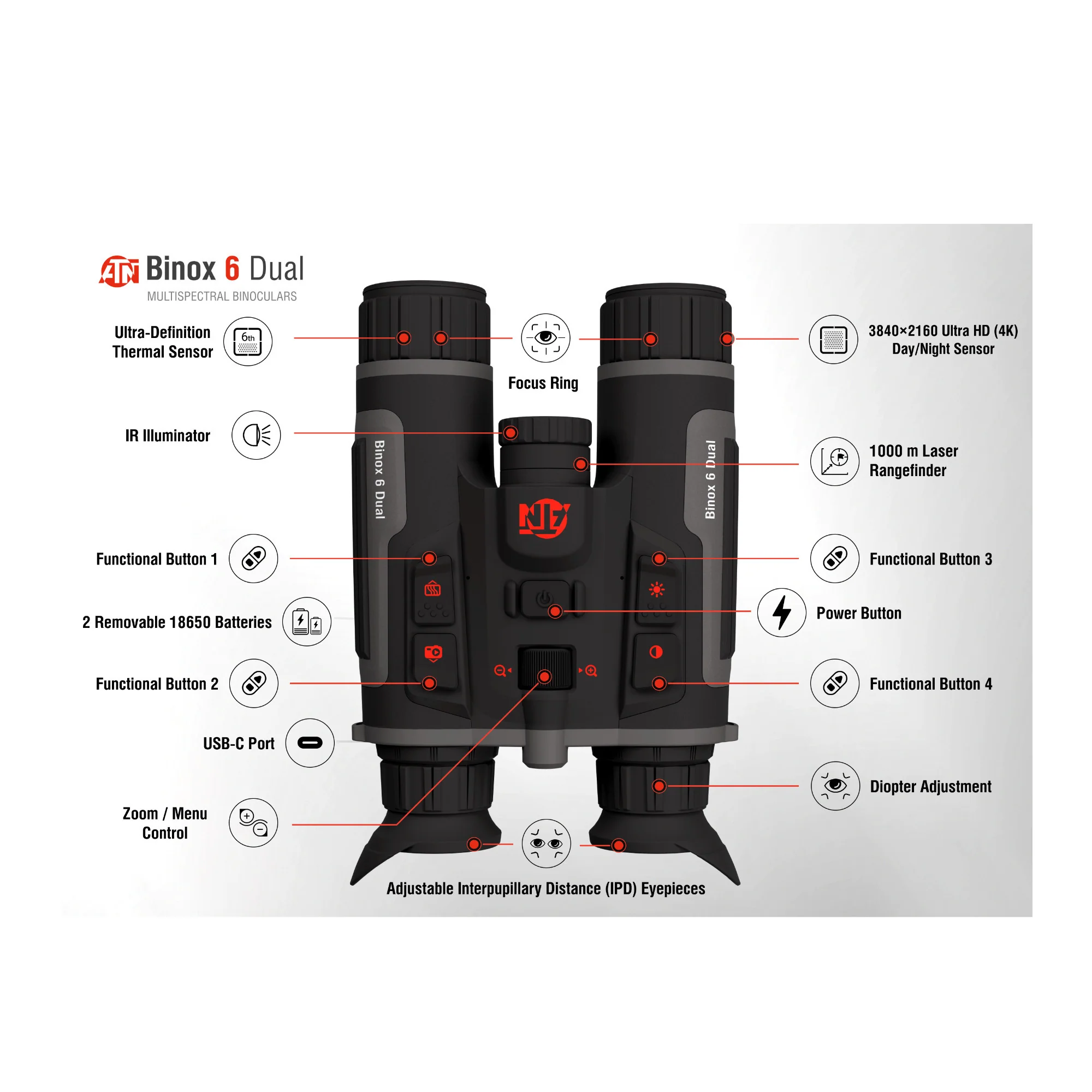 ATN Binox 6 Dual Multispectral Binoculars with Thermal 640x512 Sensor - Image 6
