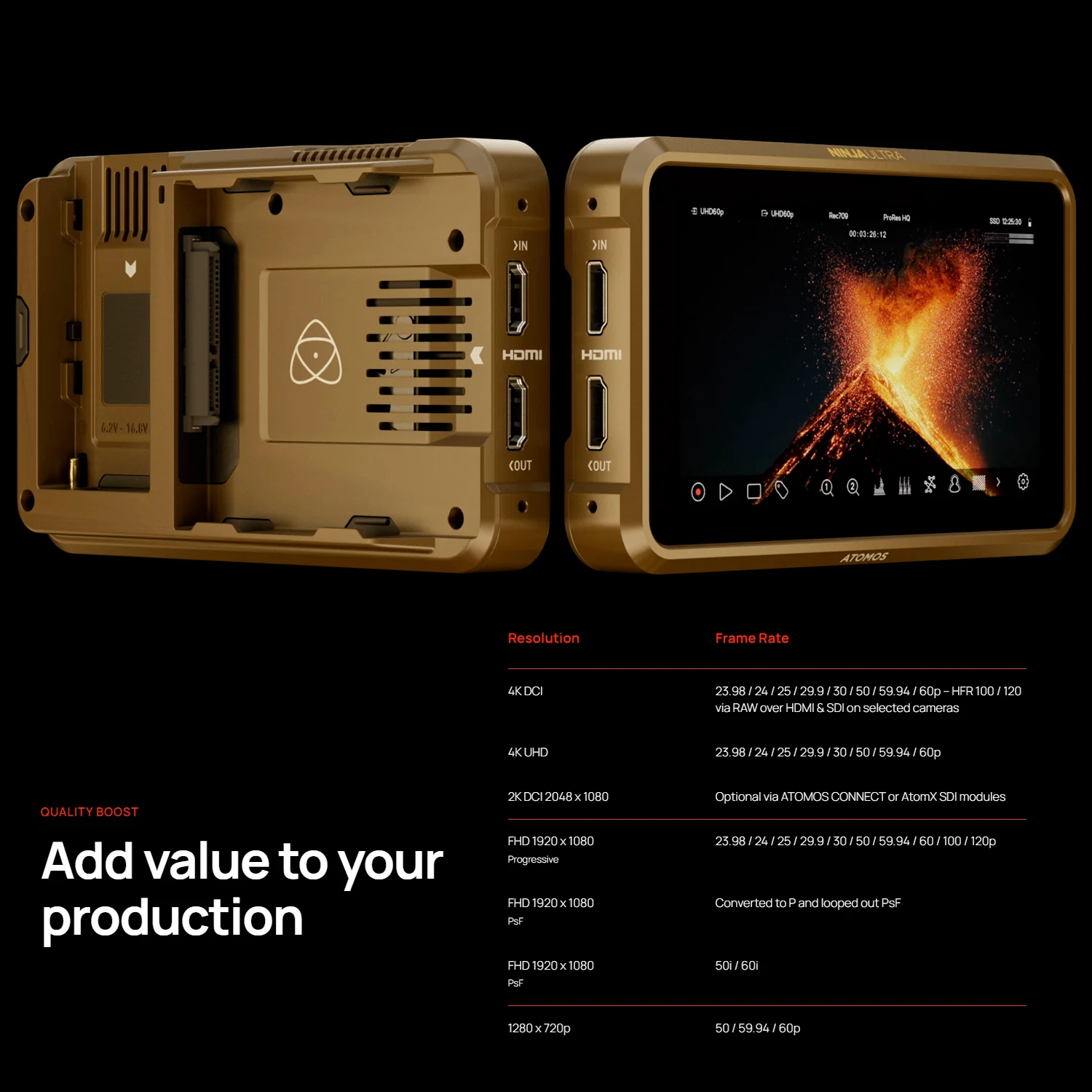Atomos Ninja Ultra 5.2-Inch 1000nit HDR Monitor-Recorder with Wireless and SDI Expansion Bundle - Image 4