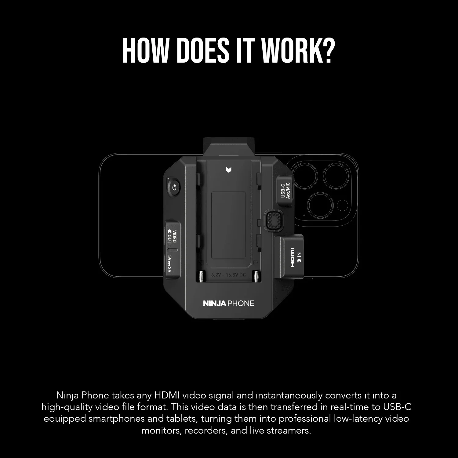 Atomos Ninja Phone for Video Professionals and Content Creators with Atomos Sunhood (Black) Bundle - Image 5