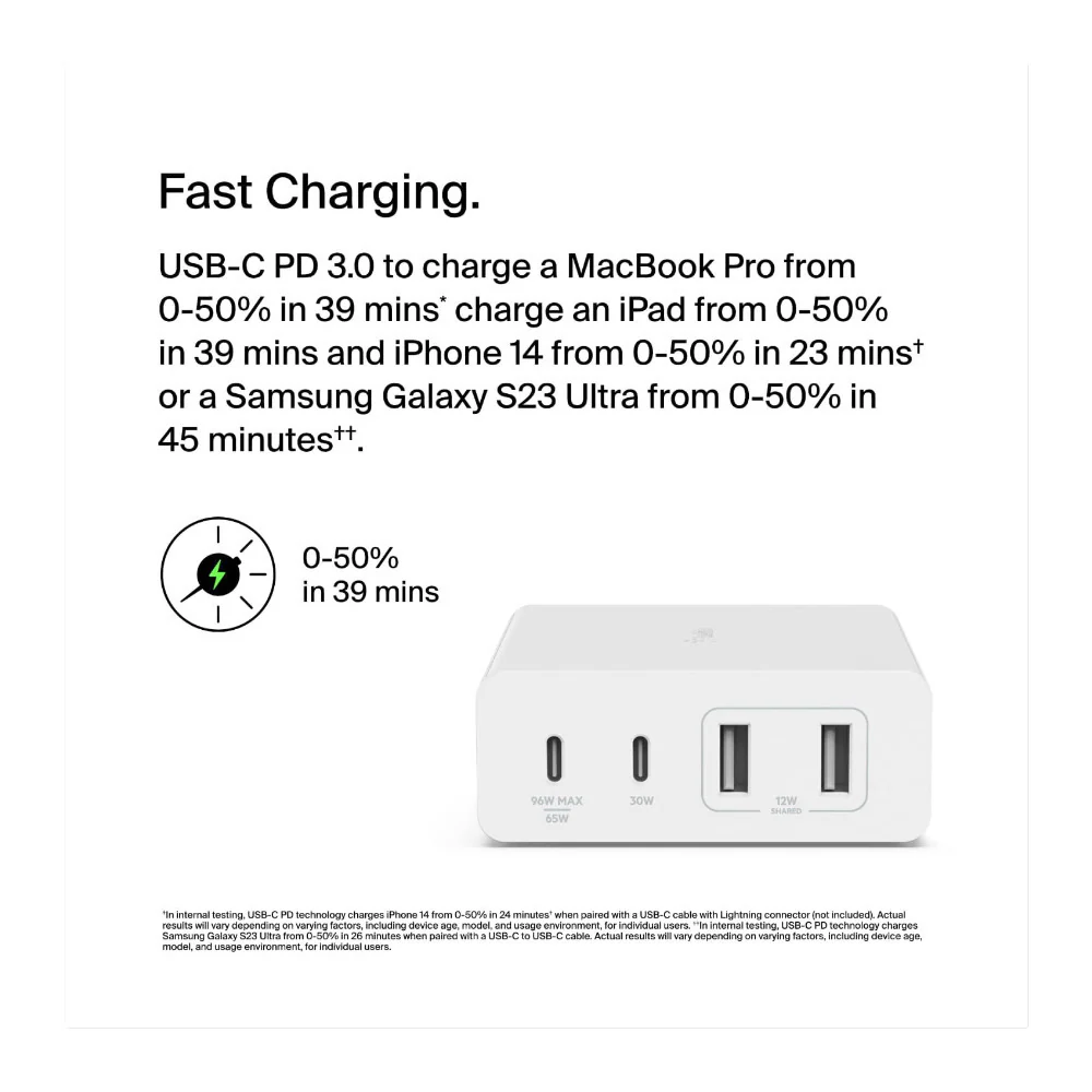 Belkin BoostCharge Pro 4 Port GaN Charger 108W USB-C (White) - Image 5