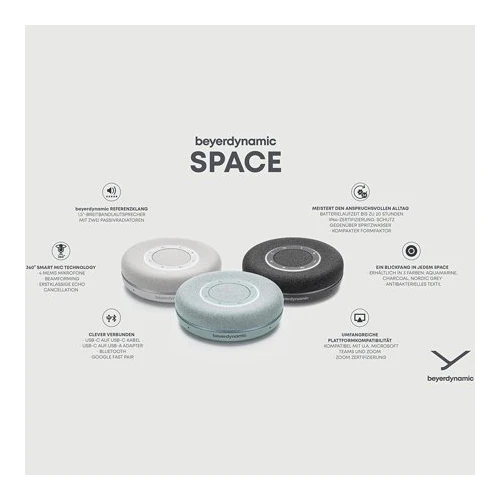 beyerdynamic SPACE Personal Bluetooth and USB Speakerphone (Aquamarine) - Image 6