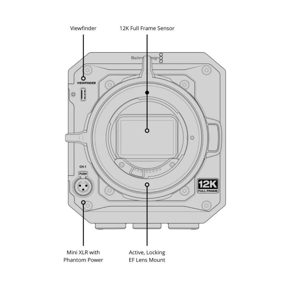 Blackmagic Design PYXIS 12K EF Full Frame Cinema Camera with 12K Resolution and EF Lens Mount - Image 6