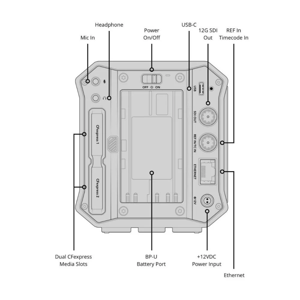 Blackmagic Design PYXIS 12K EF Full Frame Cinema Camera with 12K Resolution and EF Lens Mount - Image 7