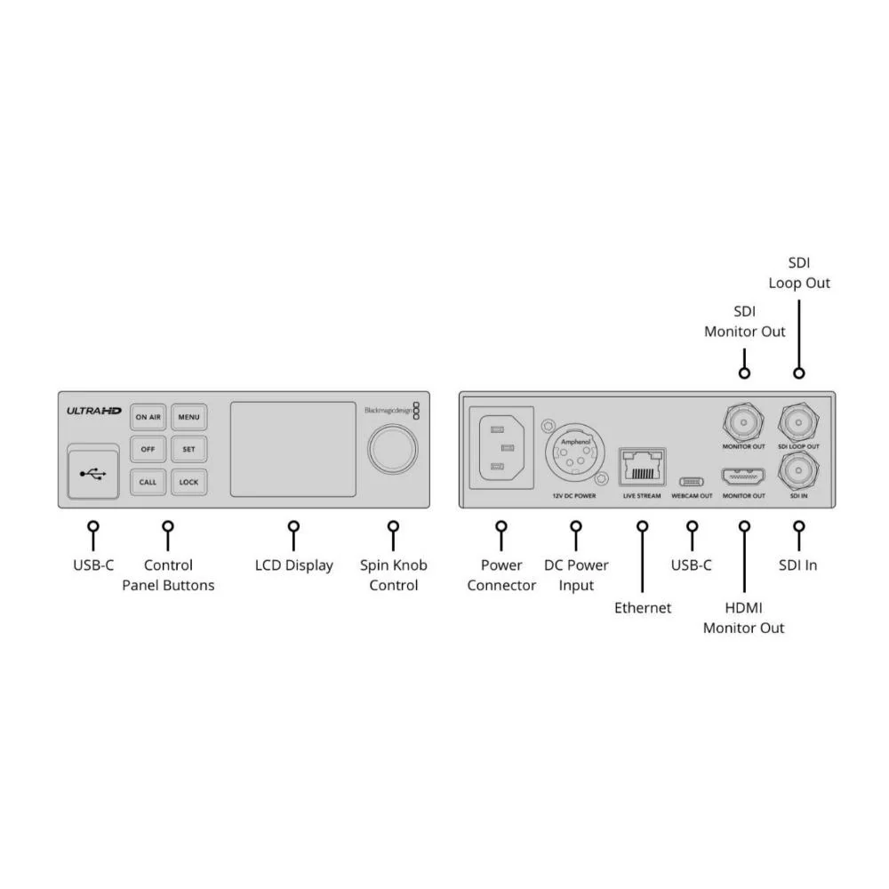 Blackmagic Design Streaming Encoder 4K with 16 Channels Embedded Audio and Webcam Output (Black) - Image 4