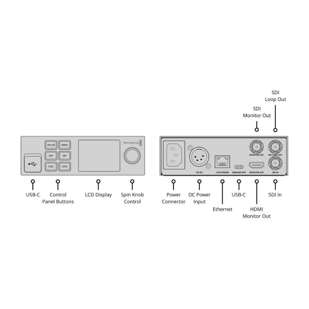 Blackmagic Design Web Presenter HD with Broadcast Quality H.264 Processor and 12G-SDI Input (Black) - Image 5