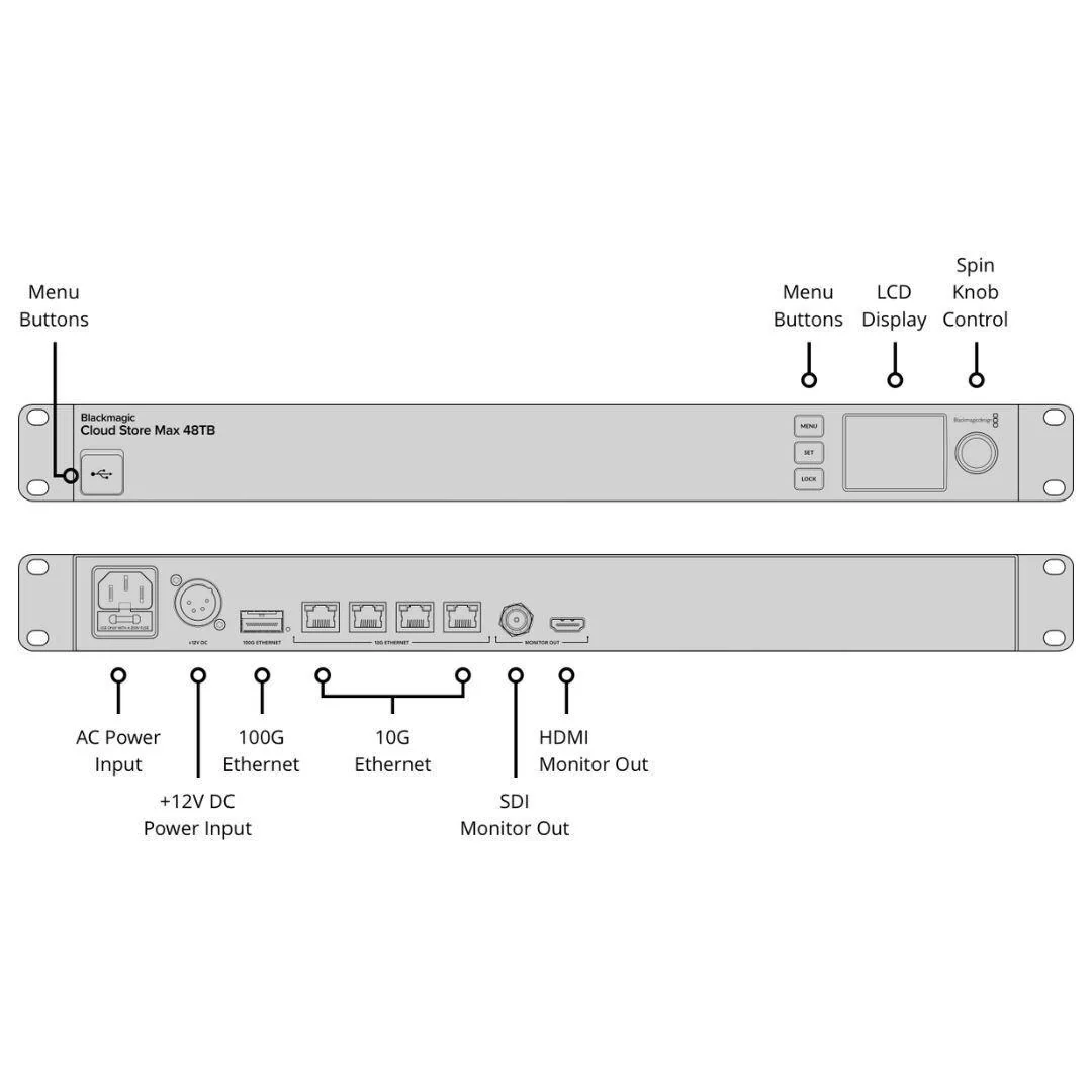 Blackmagic Design Cloud Store Max Flash Storage with 12 Card RAID 0 Flash Memory Core (24TB) - Image 6