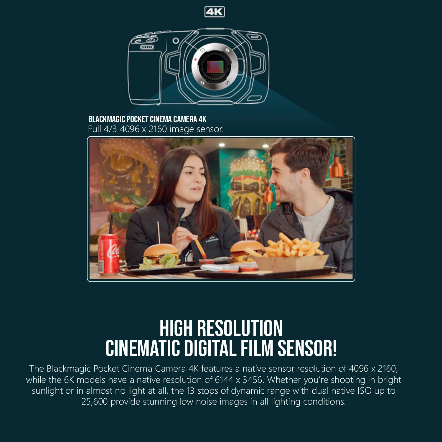 Blackmagic Design Pocket 4K Cinema Camera with Lumix Lens and 2250mAh Battery (2-Pack) Bundle - Image 5