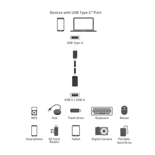Cable Matters USB-C to USB 3.0 Adapter (6-Inch, Black) - Image 5