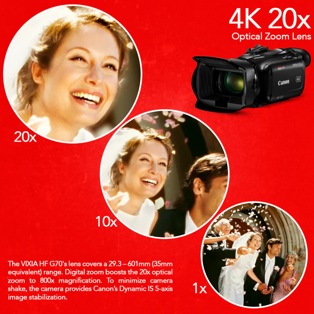 Canon VIXIA HF G70 Camcorder with BP-820 Battery - Image 5