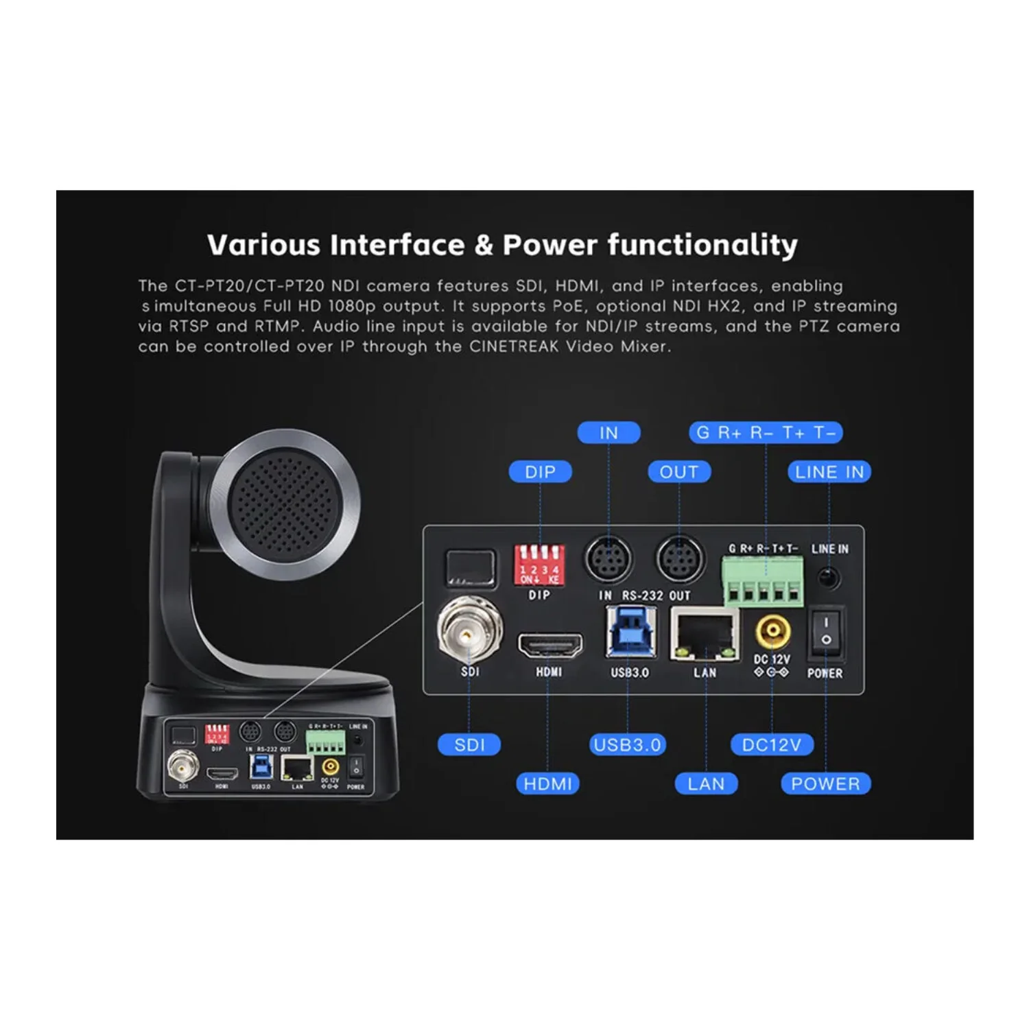 CineTreak CT-PT12 PTZ Camera - 1080p60, 12x Optical Zoom with AI Human Tracking - Image 6