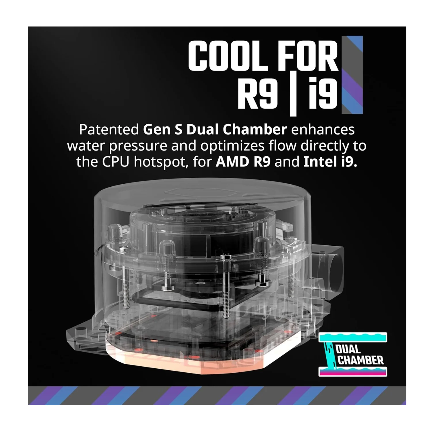 Cooler Master MasterLiquid 360L Core 120mm ARGB Close-Loop AIO Liquid CPU Cooler - Image 4