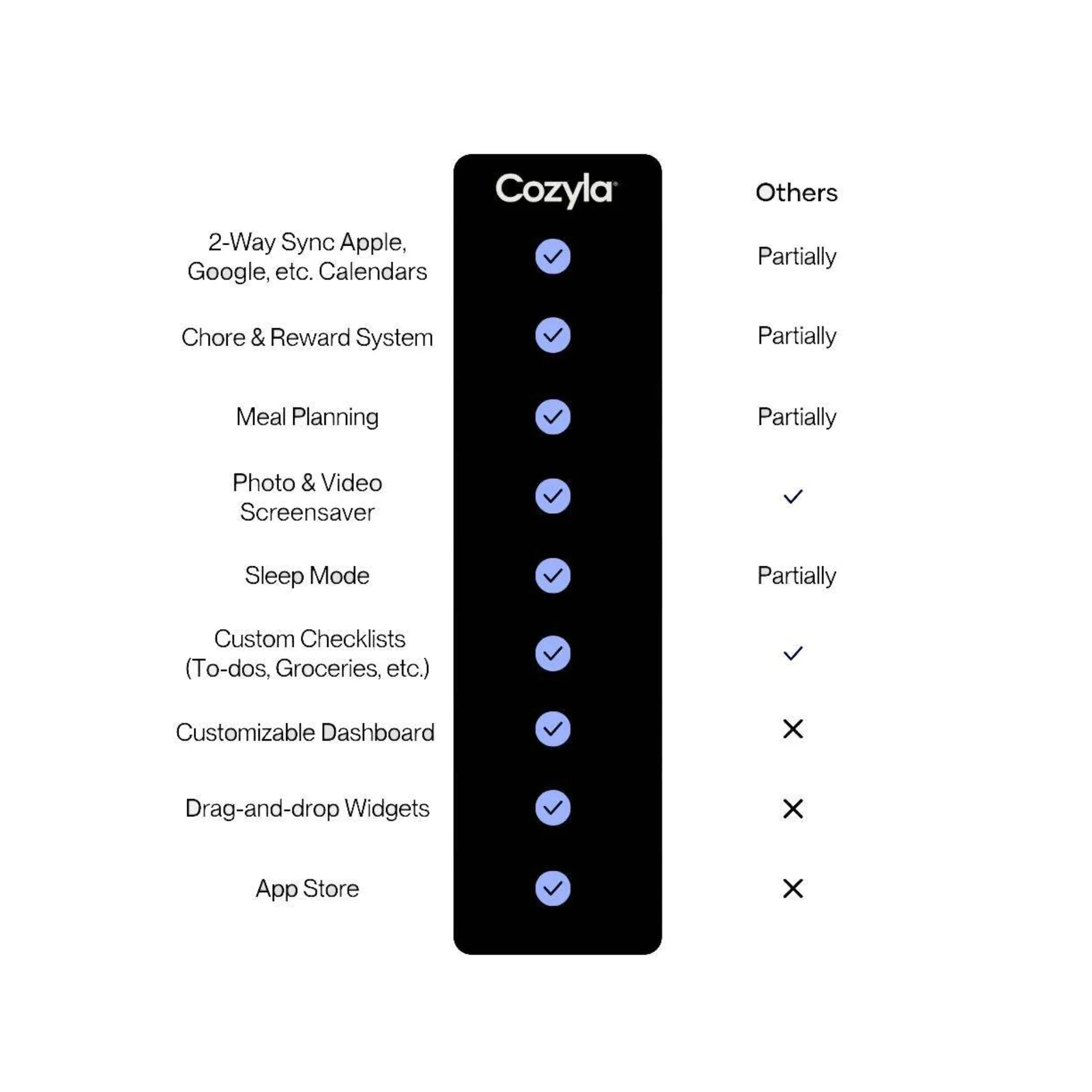 Cozyla Calendar Plus Gen 2 24-Inch LCD Touchscreen Family Calendar (White) (Open Box) - Image 6