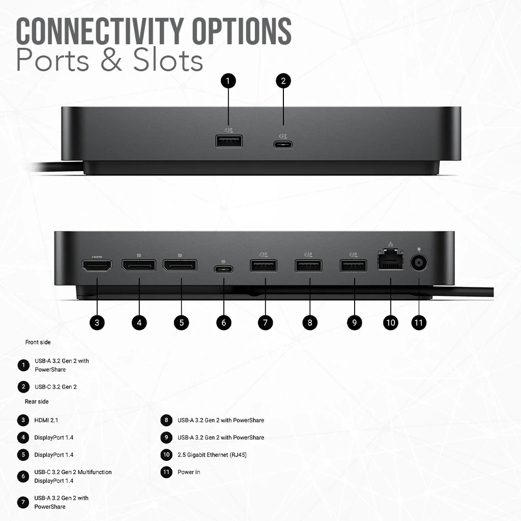 Dell WD25 Pro Dock - Universal 100W USB-C Docking Station Bundle - Image 4