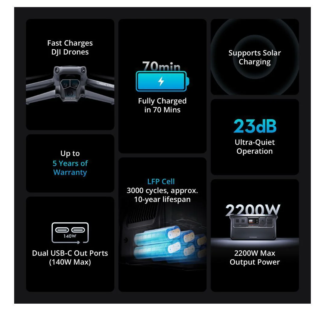 DJI Power 1000 with Intelligent Battery Management System and Multiple Recharging Options - Image 2