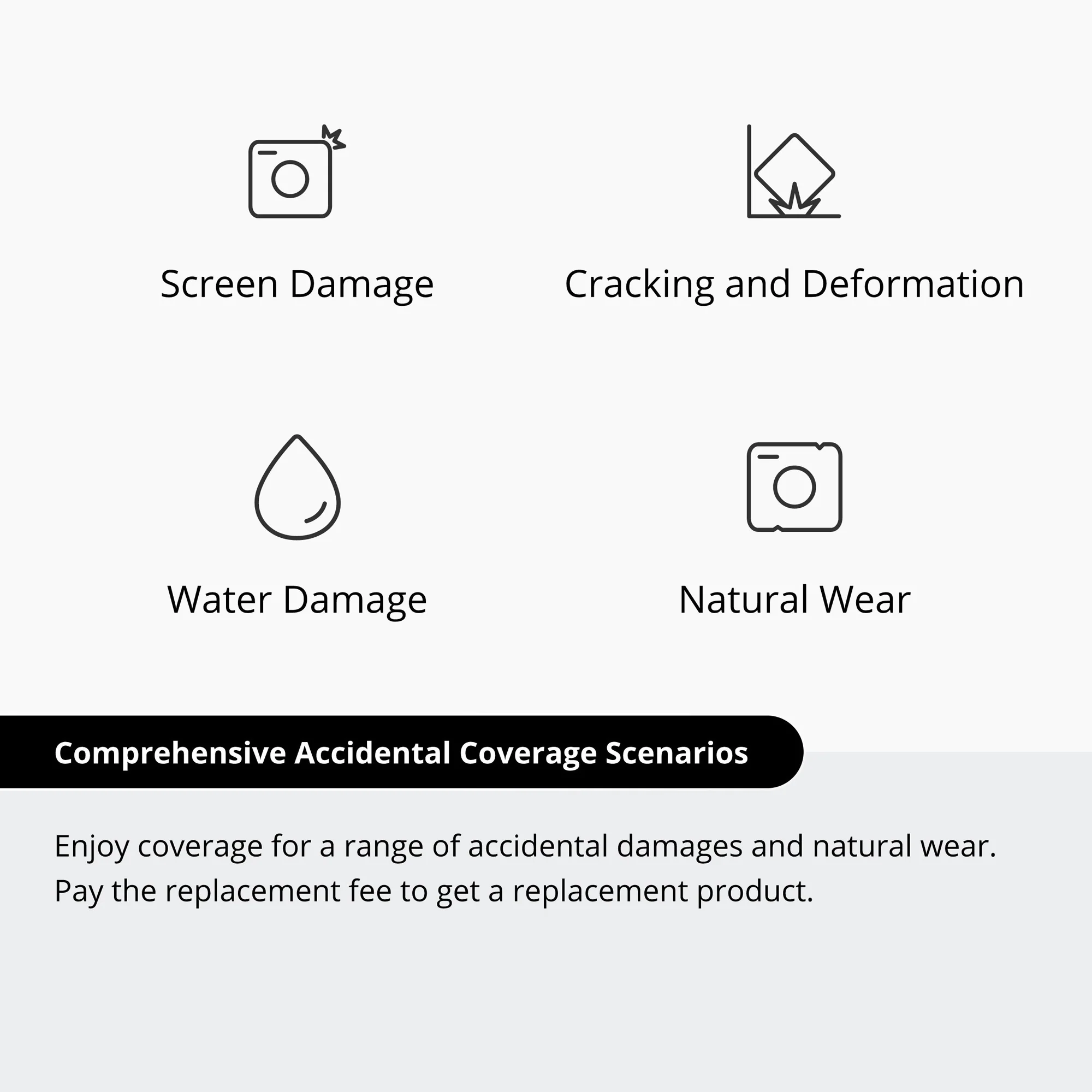 DJI Care Refresh for Osmo Action 4 (2-Years, Physical Card) - Image 3