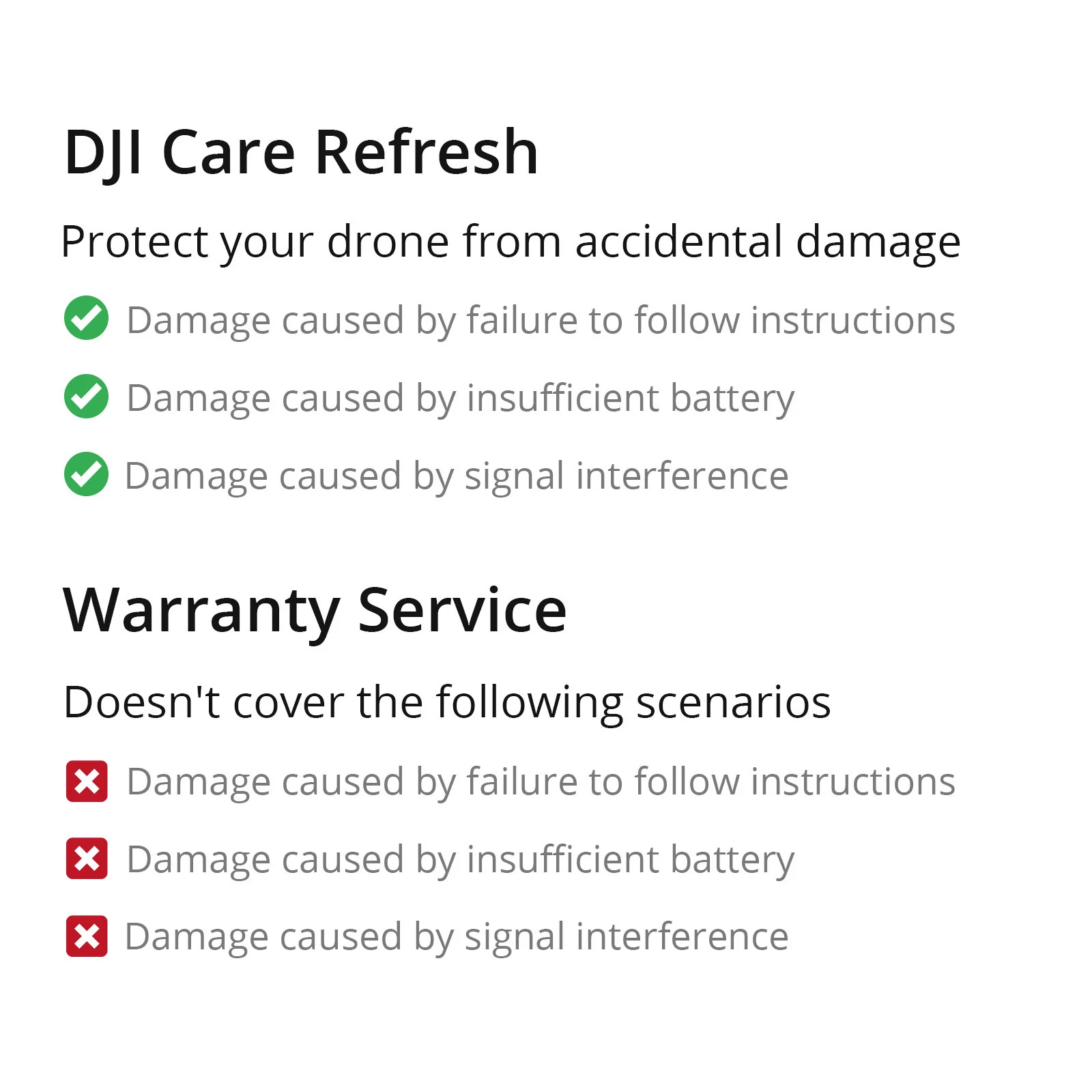 DJI Care Refresh for Avata 2 (2-Years, Physical Card) - Image 4