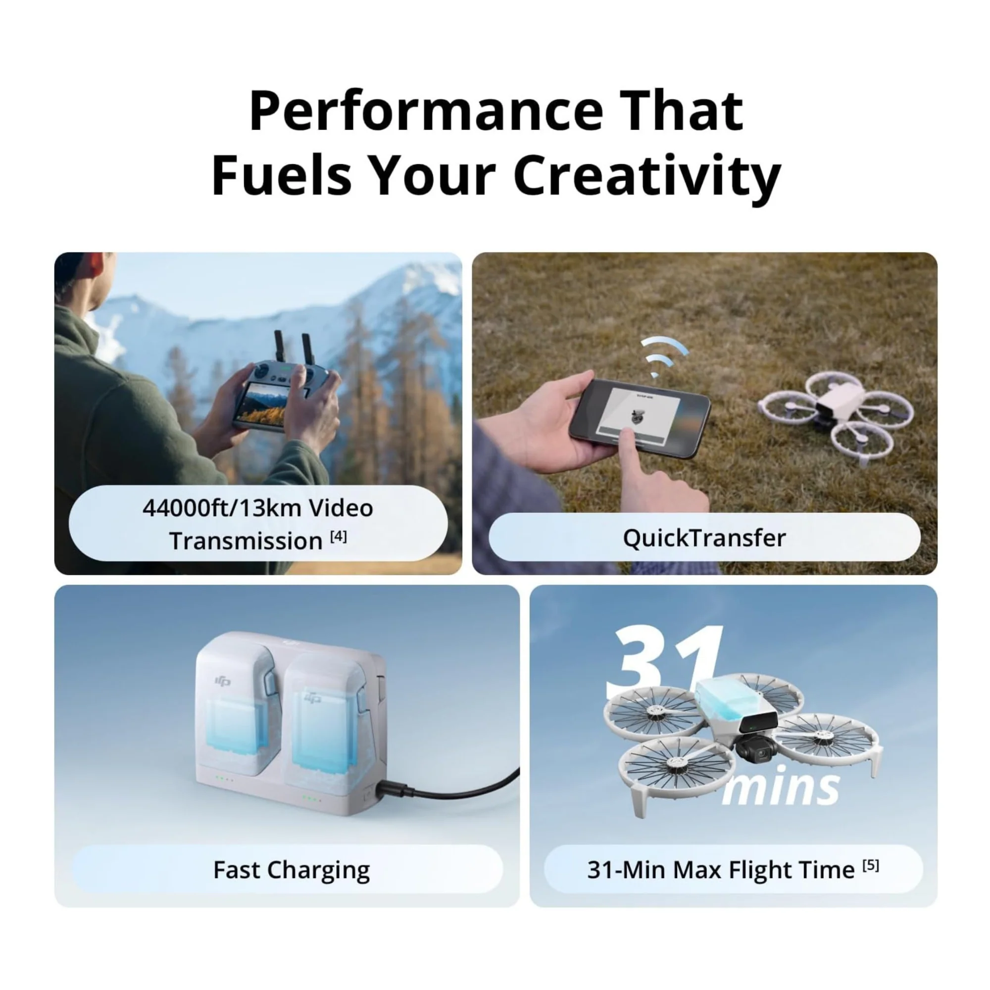 DJI Flip (GL) with 128GB SD Card Bundle - Image 3