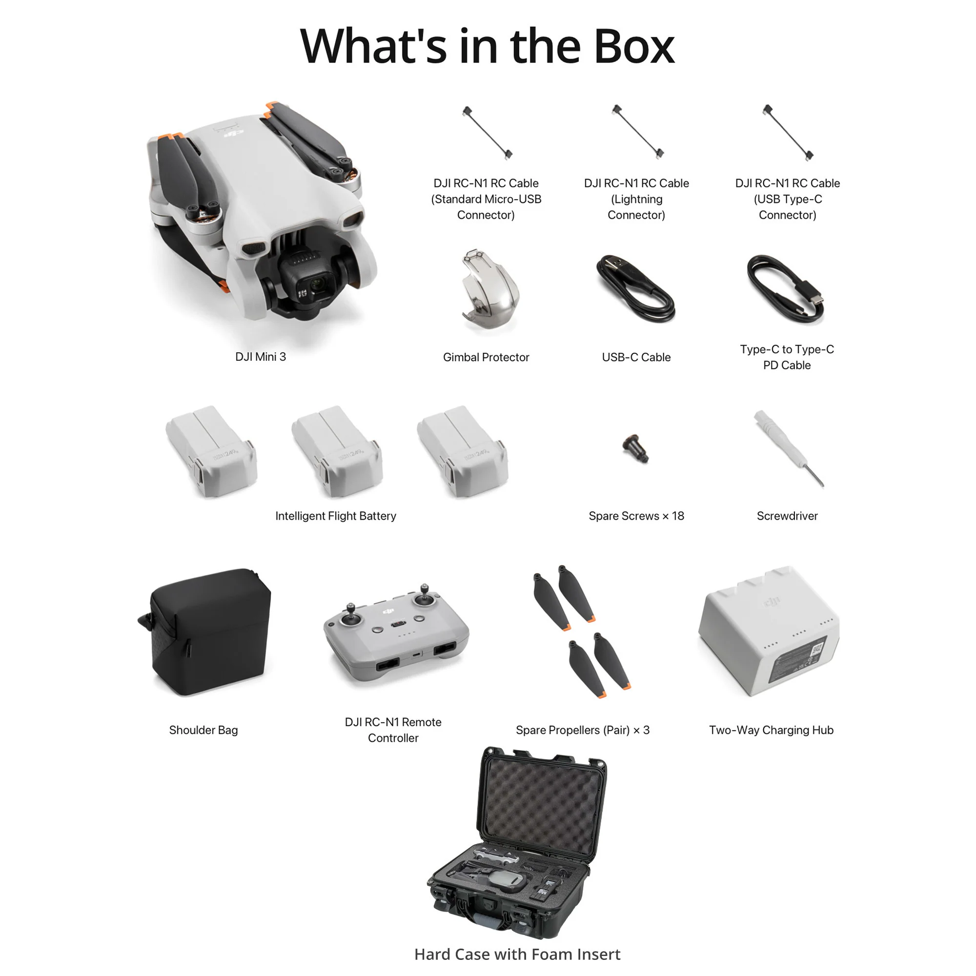 DJI Mavic 3 Fly More Combo with Hard Case with Foam Insert for DJI Mavic 3 (Black) bundle - Image 6