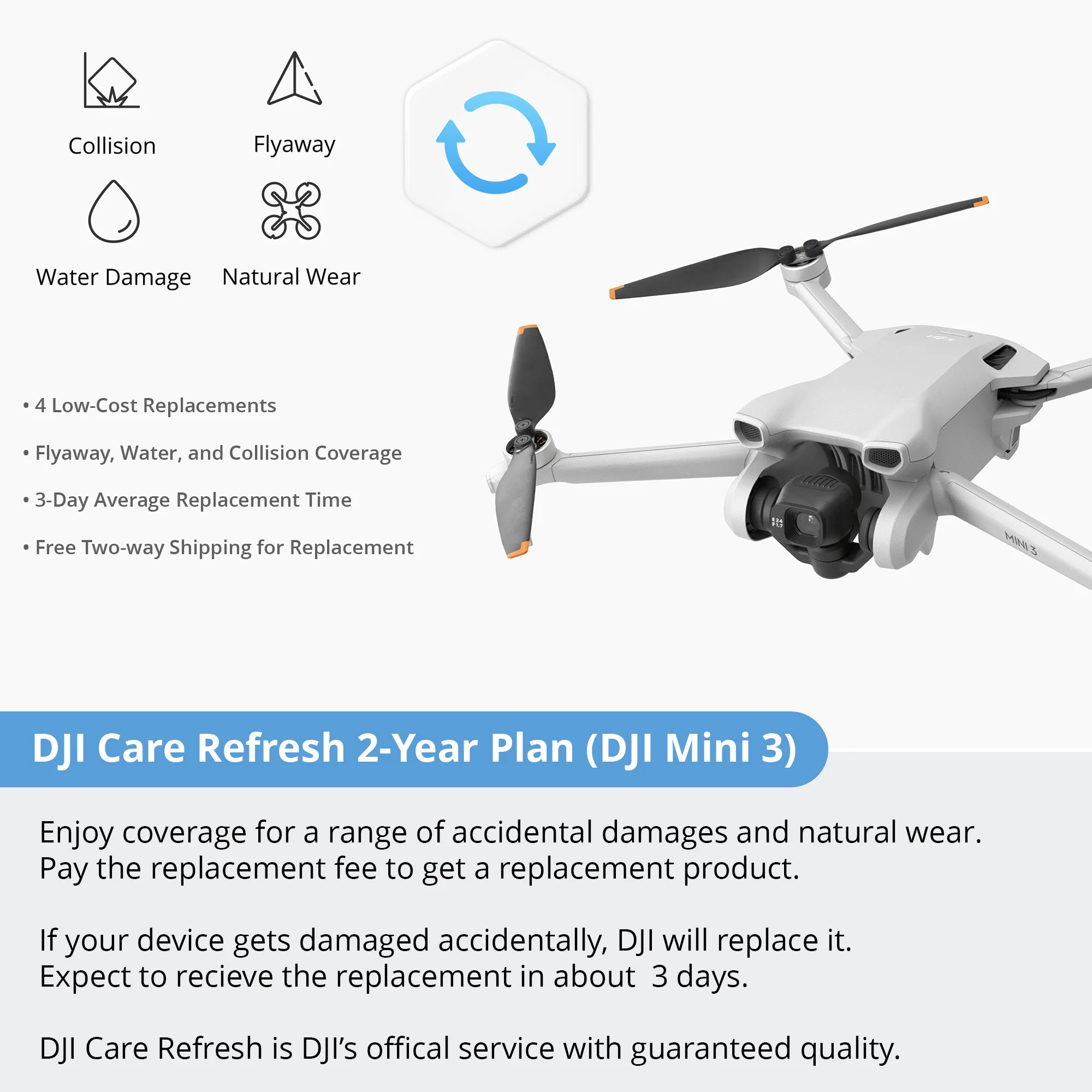 DJI Care Refresh 2-Year Plan for DJI Mini 3 (Physical Card) - Image 3