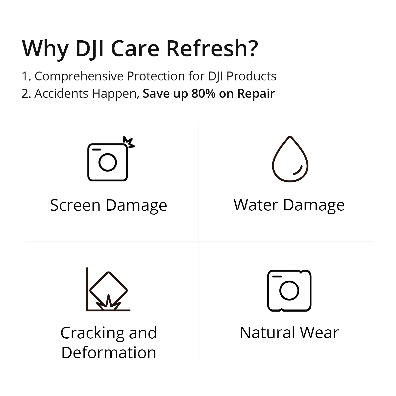DJI Care Refresh 2-Year Plan for DJI RS 4 (Physical Card) - Image 3