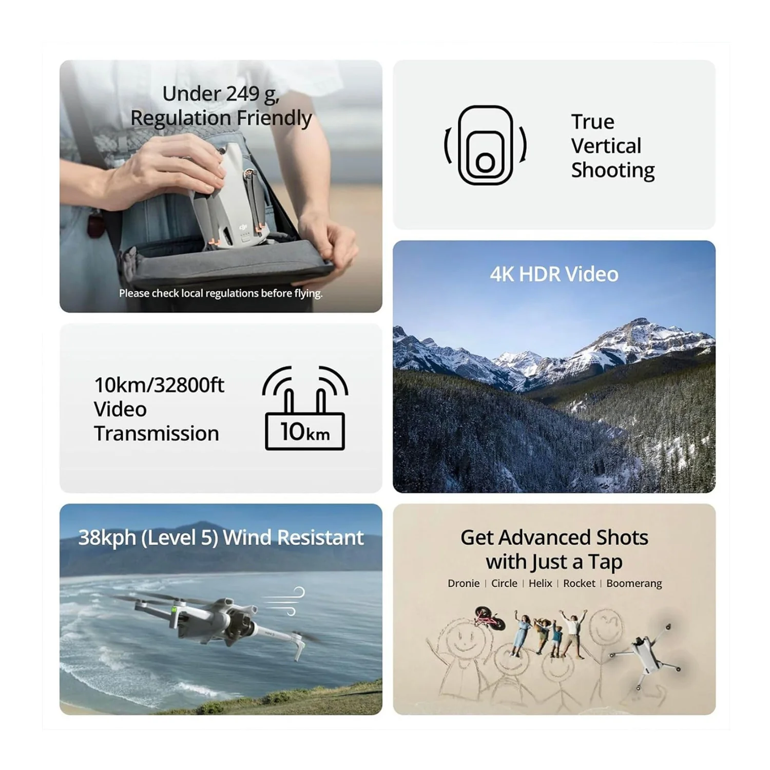 DJI Mini 3 Camera Drone with DJI RC Remote Controller (Fly More Combo) with Waterproof Hard Case bundle - Image 2