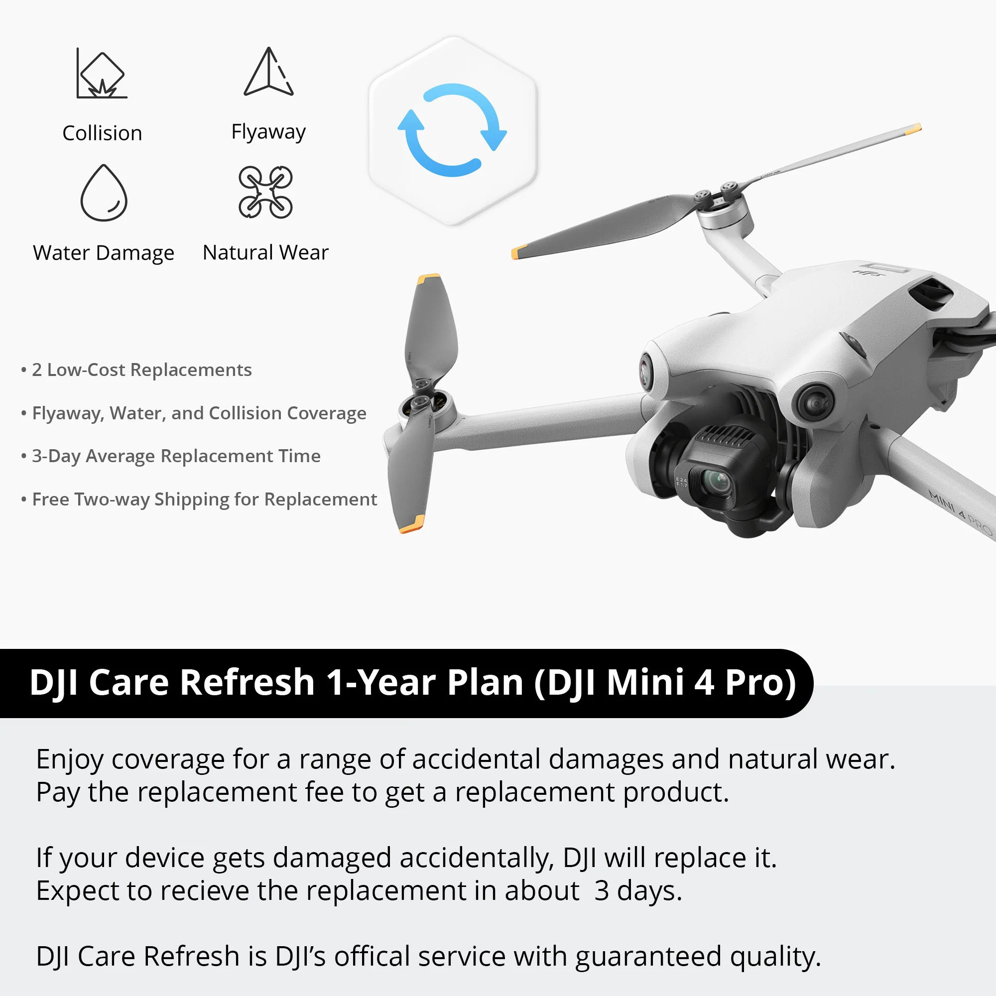 DJI Mini 4 Pro with Refresh 1-Year Plan Bundle - Image 6