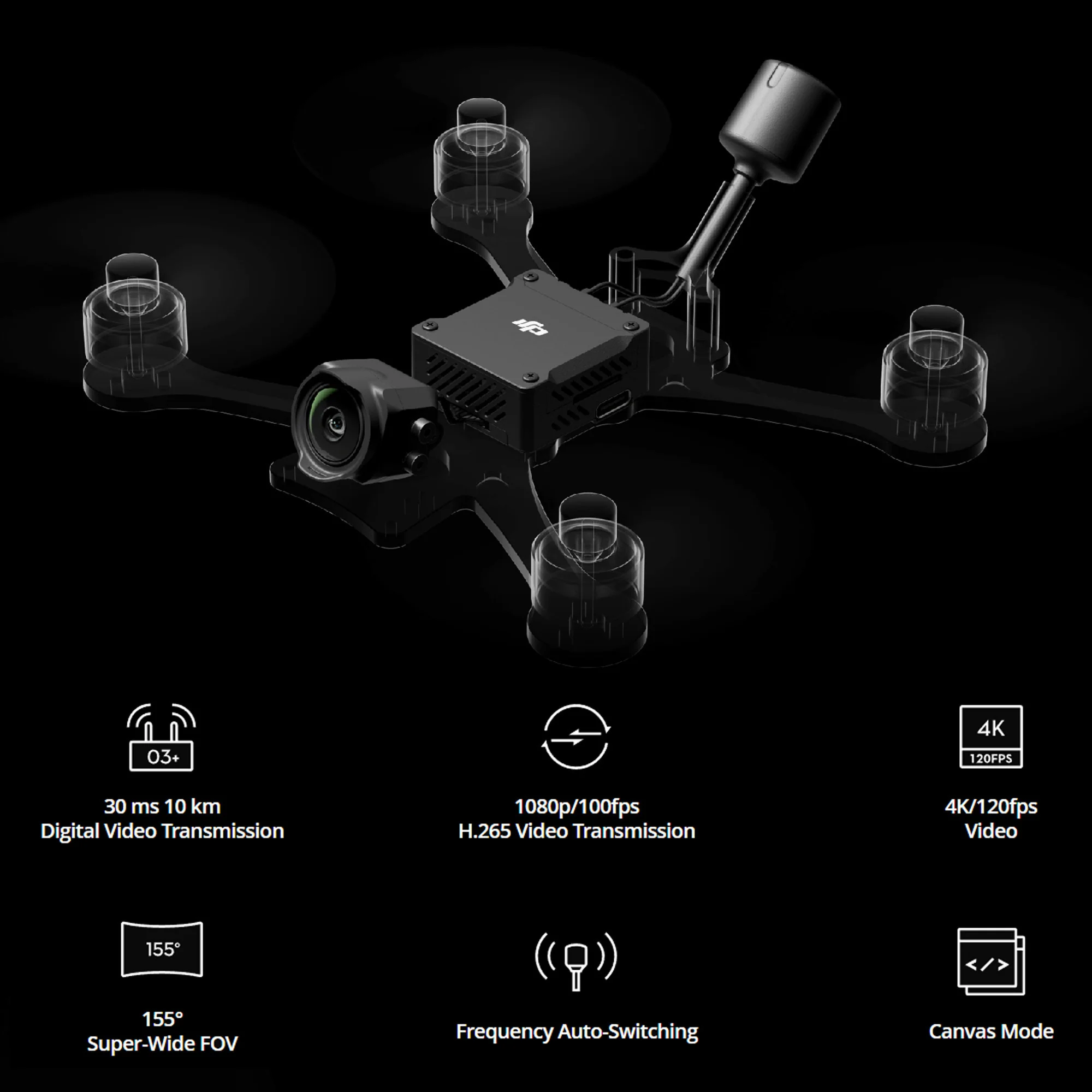 DJI O3 Air Unit Compact Video Transmission Technology with 128GB MicroSDXC Memory Card Bundle - Image 3