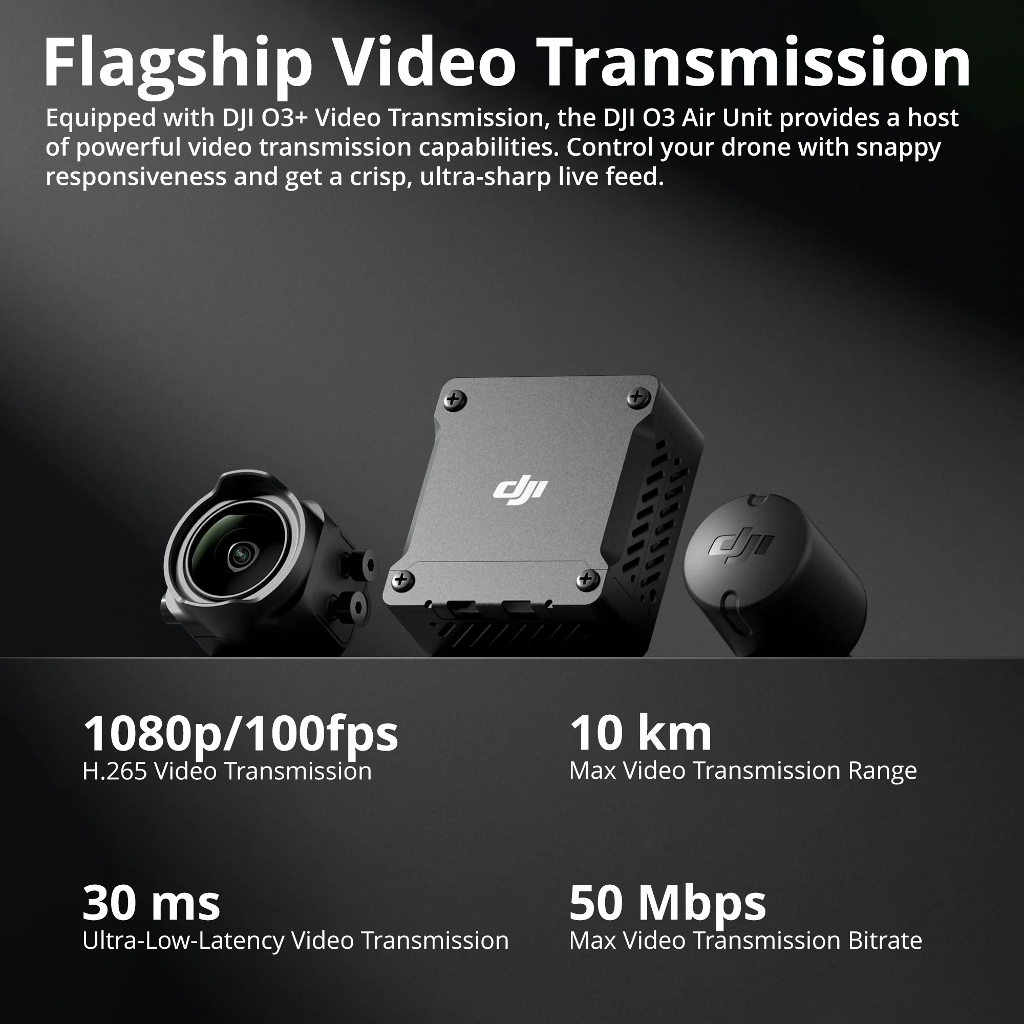 DJI O3 Air Unit Compact Video Transmission Technology with 128GB MicroSDXC Memory Card Bundle - Image 4