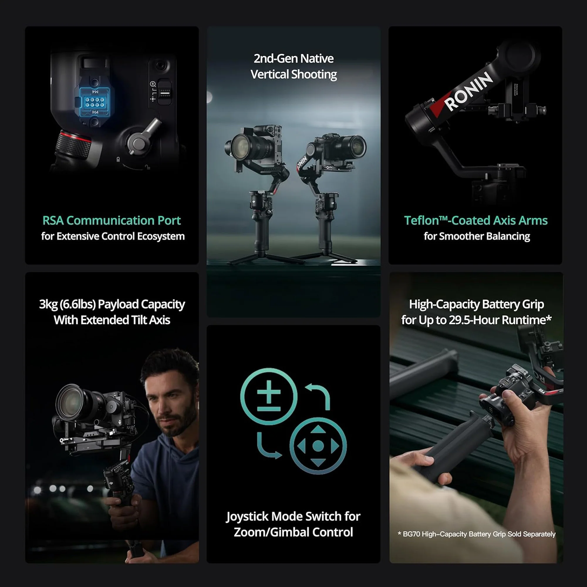 Sony FX3 DJI Bundle - Image 5
