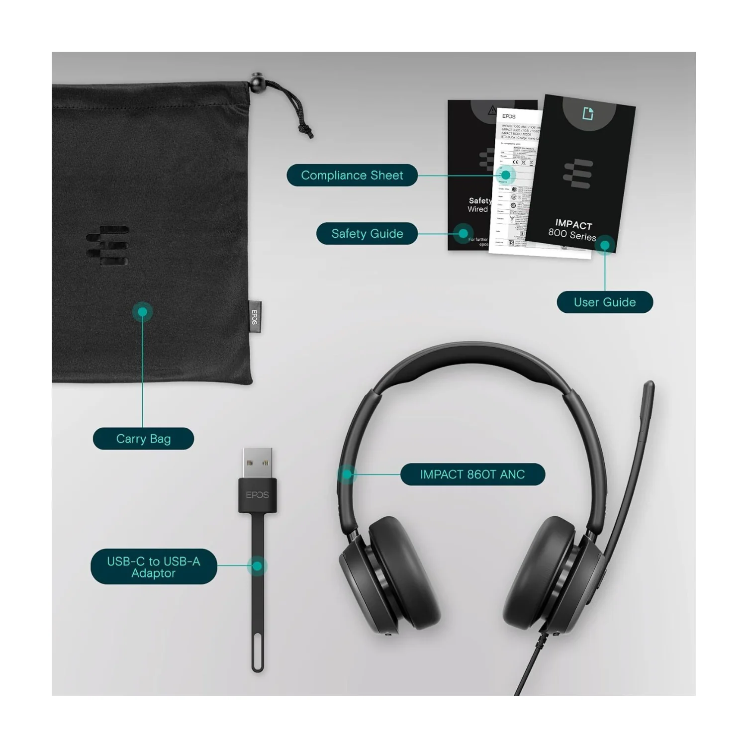 EPOS Impact 860T ANC Dual-Sided Wired Headset - Image 5
