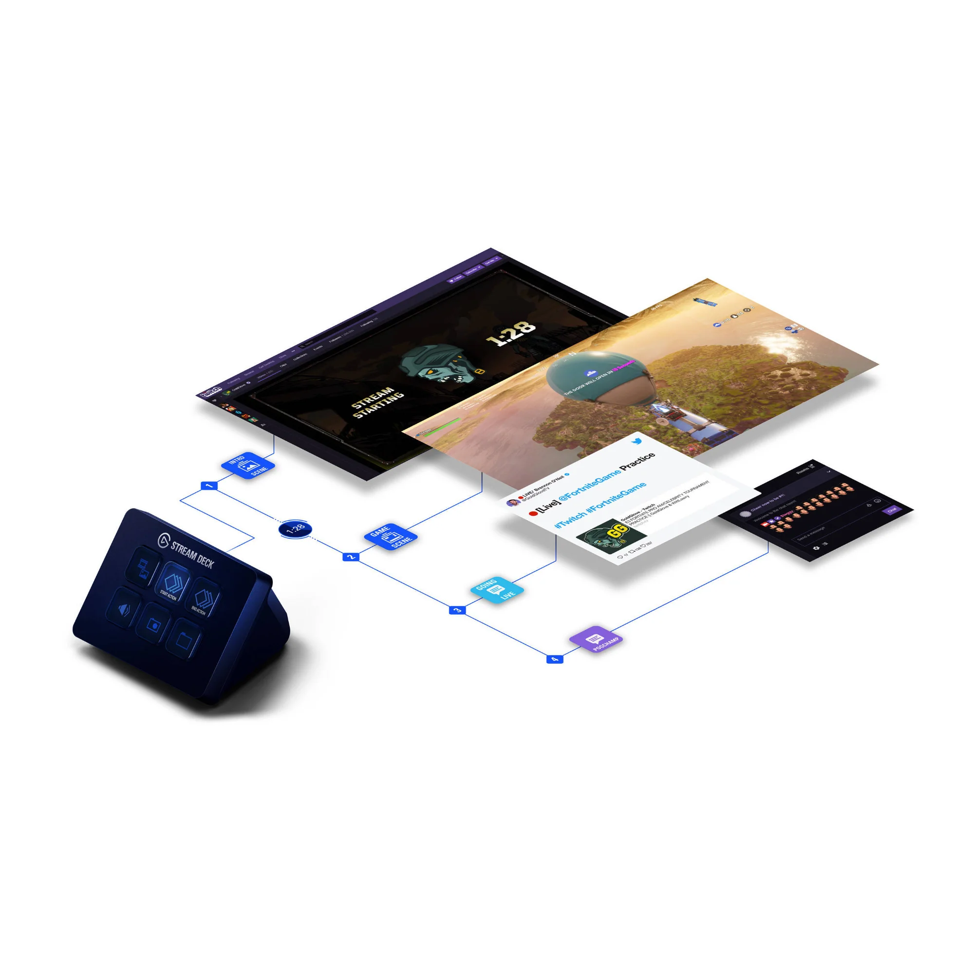 Elgato Stream Deck Mini with 6 Customizable LCD Keys Windows macOS Compatible - Image 7