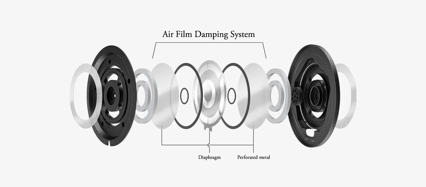 Final Audio Design D8000 AFDS Planar Magnetic Driver Metal Headphones - Image 16