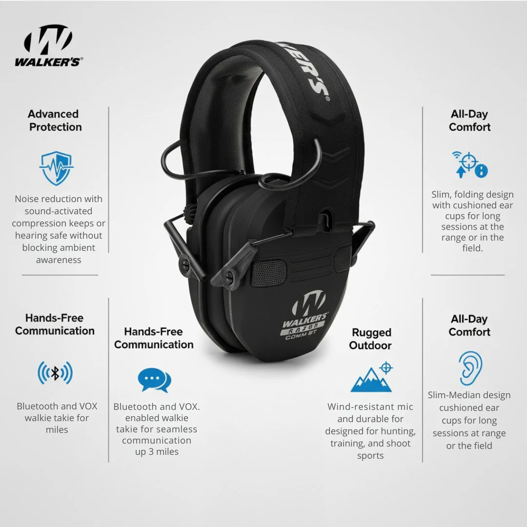 Walker's Razor Digital Ear Muffs (OD GRN Patriot) with Walkie Talkie Bundle - Image 2