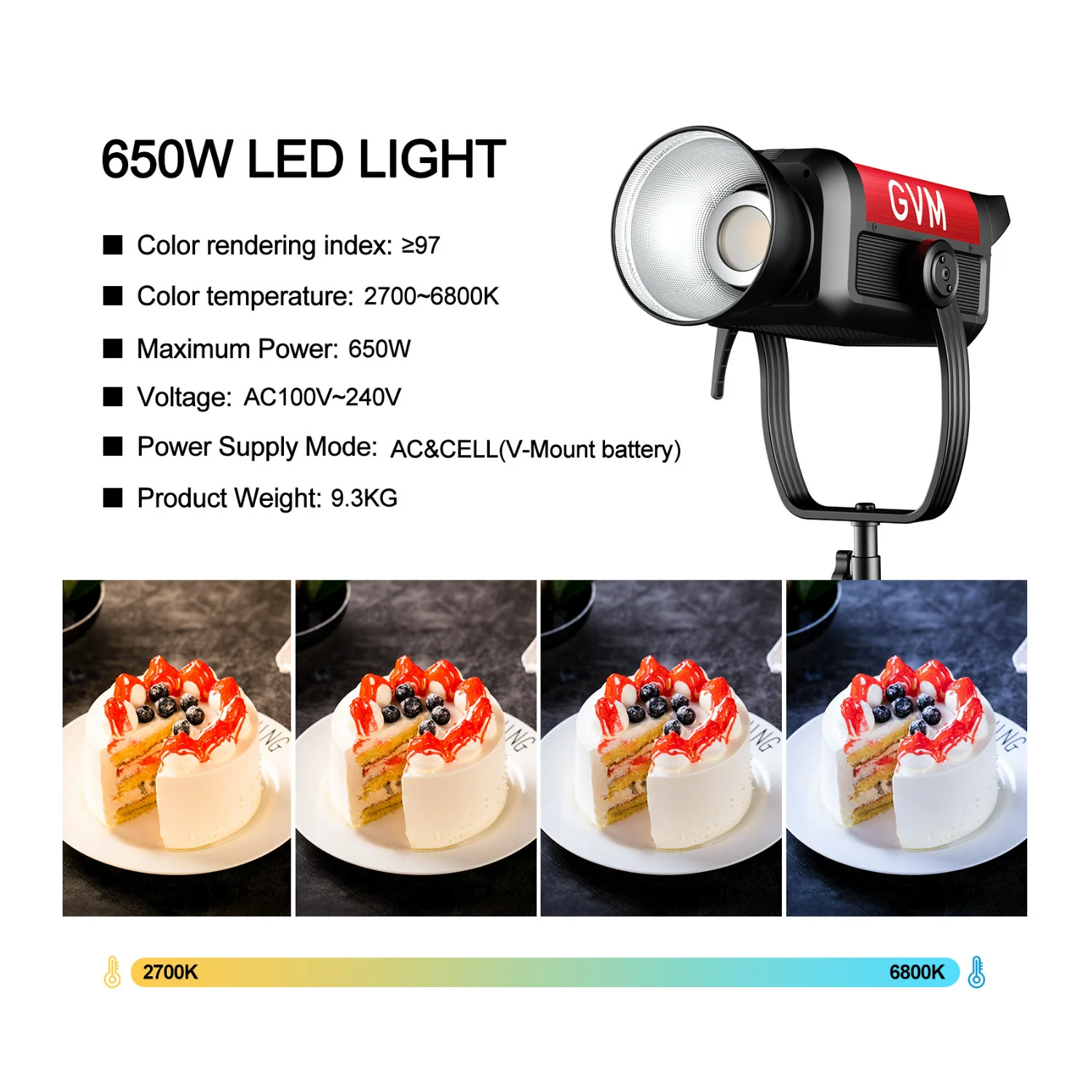 GVM PRO-SD650B 650W Bi-Color Monolight with 12 Light Effect Modes, V-Mount and Mesh Bluetooth - Image 3