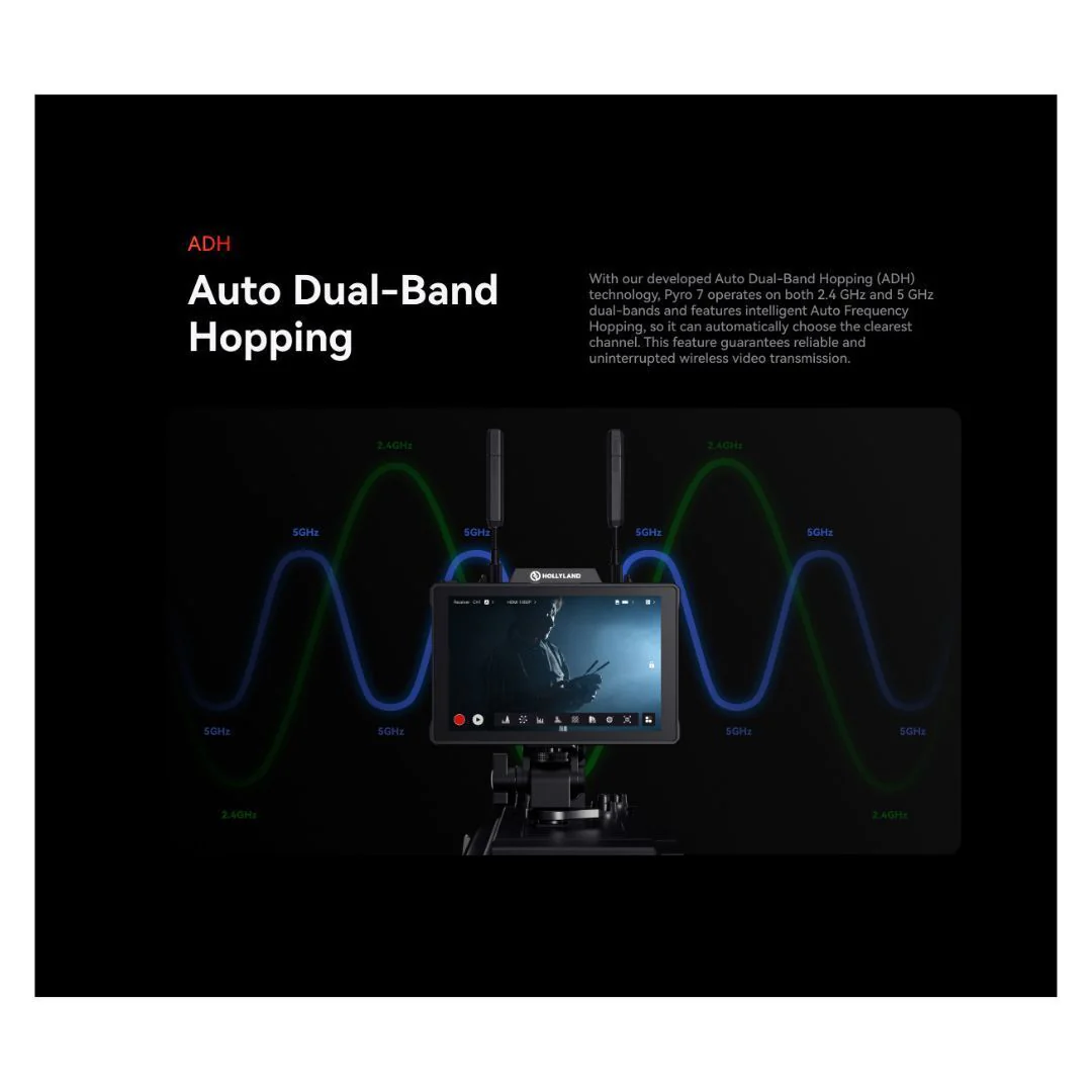 Hollyland Pyro 7 Wireless 7-Inch Monitor with Auto Dual-Band Hopping Technology - Image 4