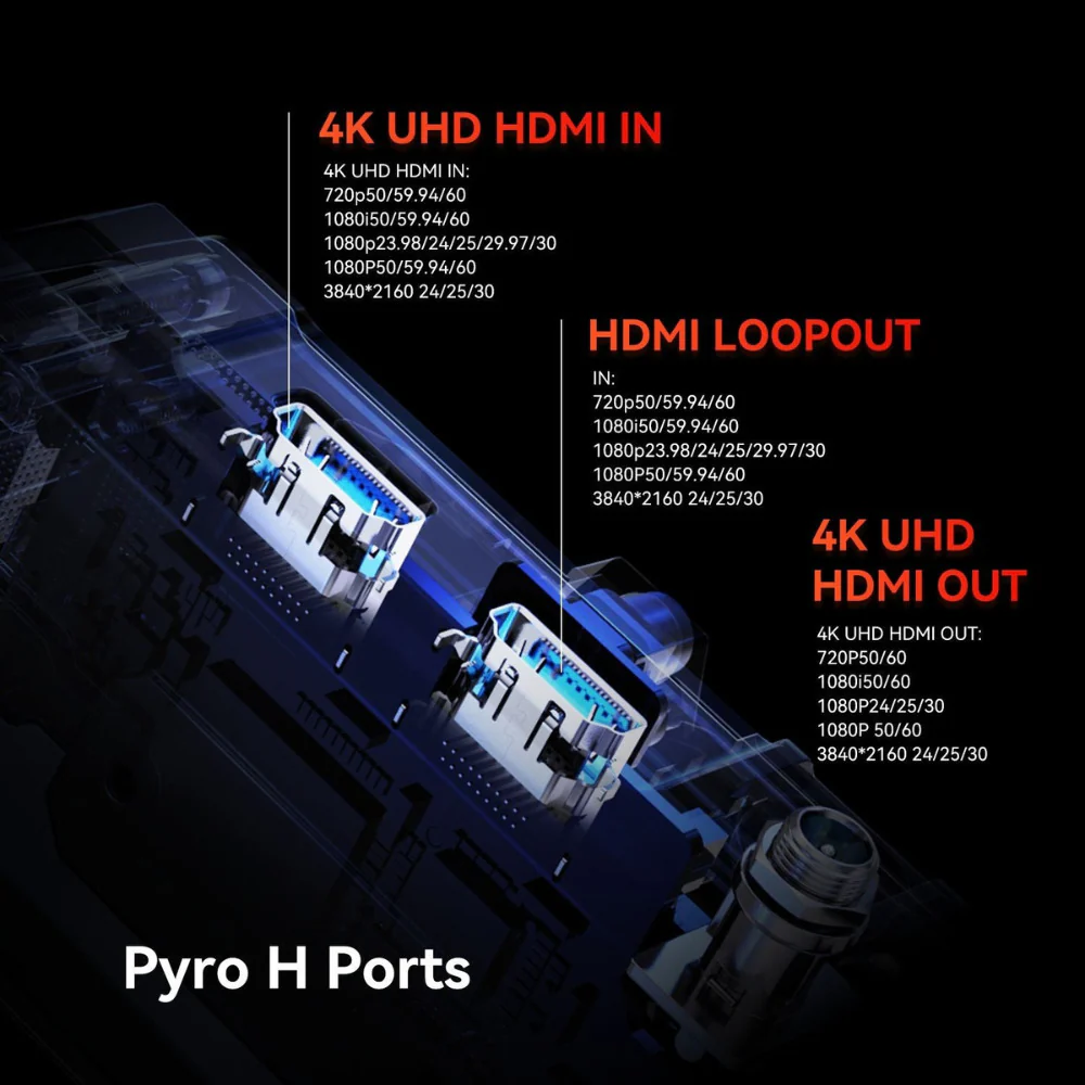 Hollyland Pyro H Wireless Video Transmission System with Hollyland Power Adapter Bundle - Image 6
