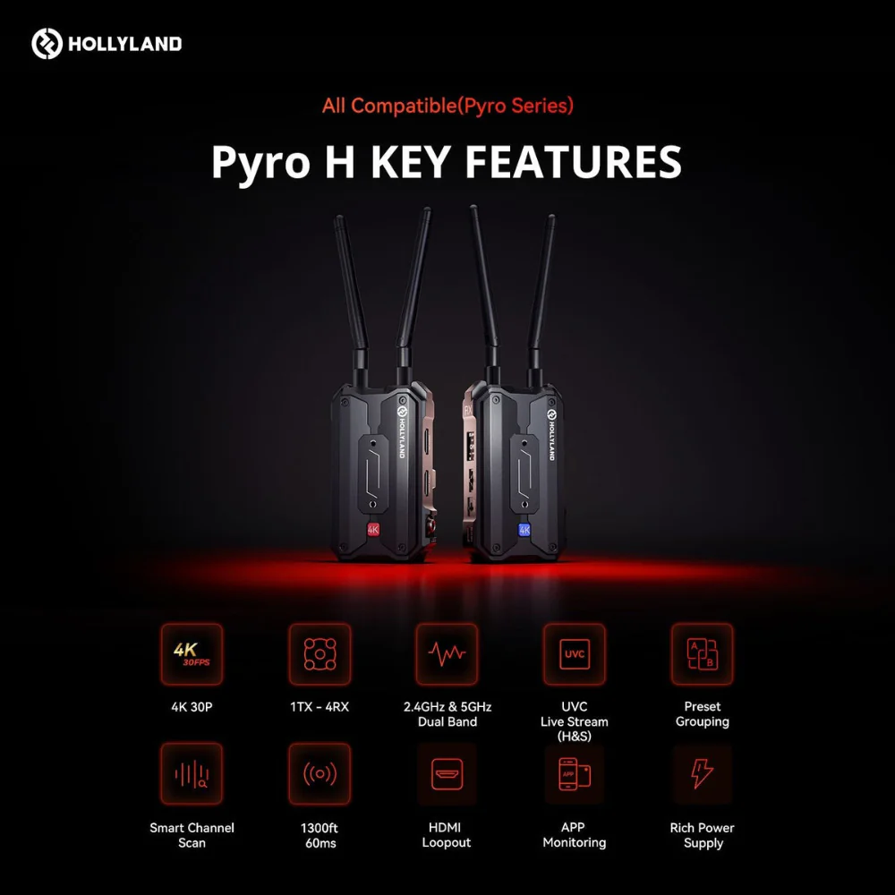 Hollyland Pyro H Wireless HDMI Bundle with Wasabi Power Battery and Charger Kit - Image 10