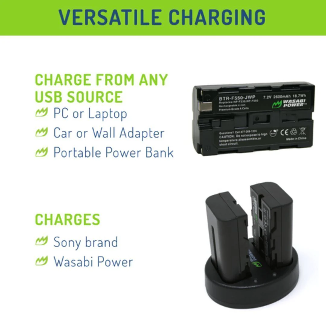 Hollyland Pyro H Wireless HDMI Bundle with Wasabi Power Battery and Charger Kit - Image 11