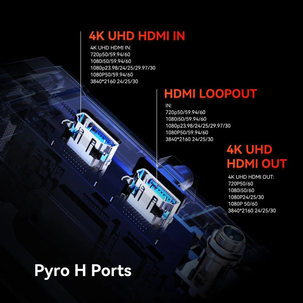 Hollyland Pyro H Wireless HDMI Bundle with Wasabi Power Battery and Charger Kit - Image 20