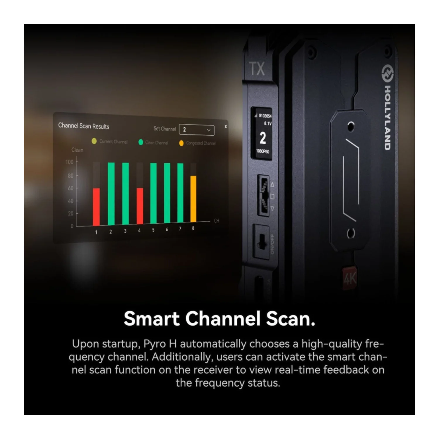 Hollyland Pyro H Wireless HDMI Bundle with Wasabi Power Battery and Charger Kit - Image 5