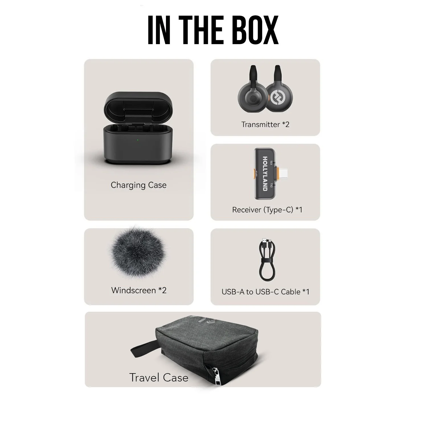 Hollyland Lark M2S Duo 2.4 GHz Space Gray Wireless Lavalier Mic System Bundle - Image 7