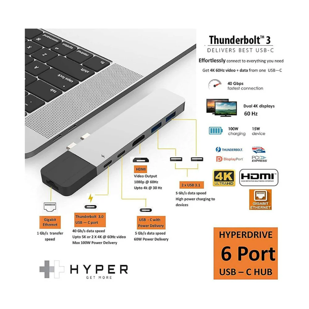 HyperDrive NET 6-In-2 USB-C Hub for Data Transfer, Video Output, and Power Delivery (Silver) - Image 2